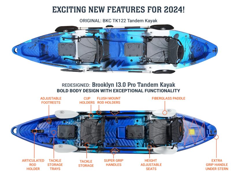 BKC Brooklyn 13.0 Pro Tandem 12′ 8″ Sit-On-Top Fishing Kayak – 2-3 Person HDPE Tandem Kayak with Dual Adjustable Seats & Rod Holders - Image 27